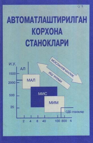 Автоматлаштирилган корхона станоклари