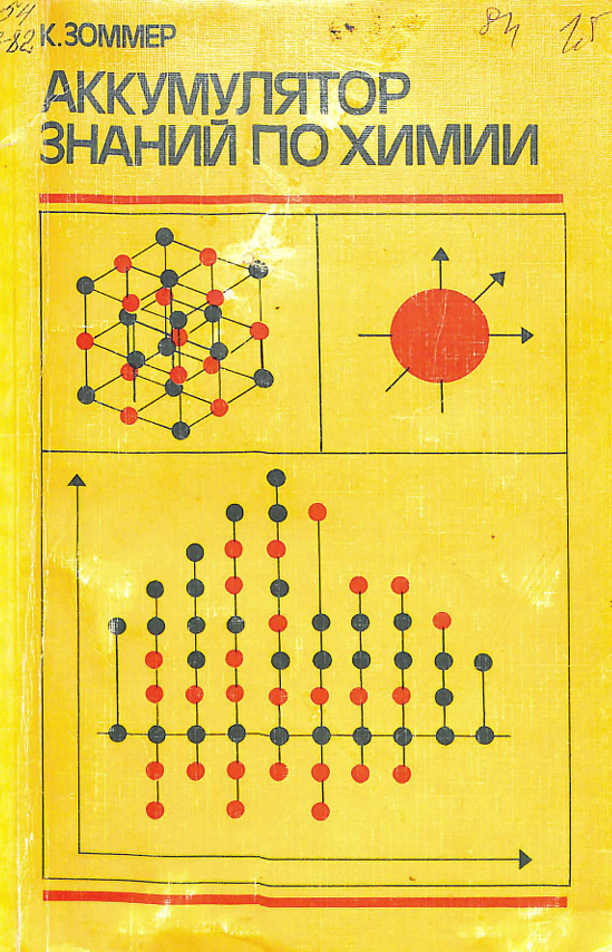 Аккумулятор знаний по химии