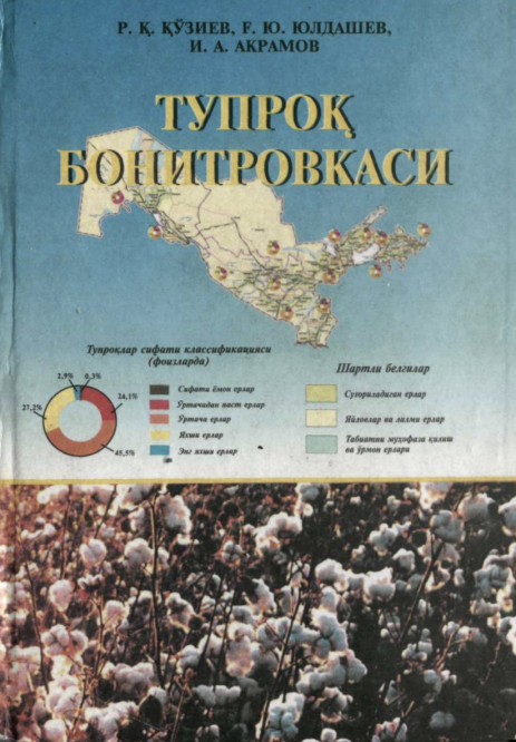 Тупроқ бонитровкаси