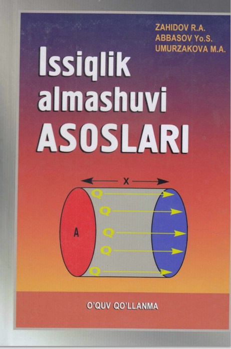Issiqlik almashinuvi asoslari