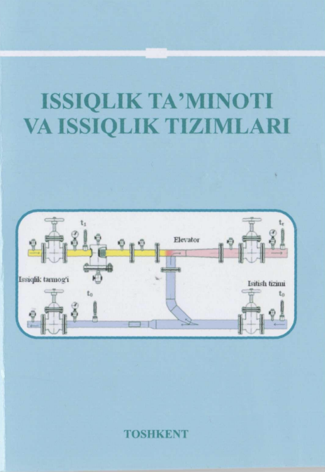 Issiqlik ta'minoti va issiqlik tizimlari