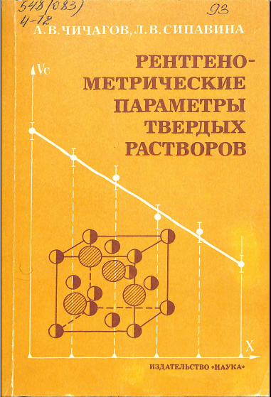 Рентгено- метрические параметры твердых растворов