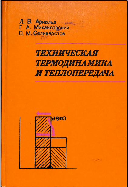 Техническая термодинамика и теплопередача