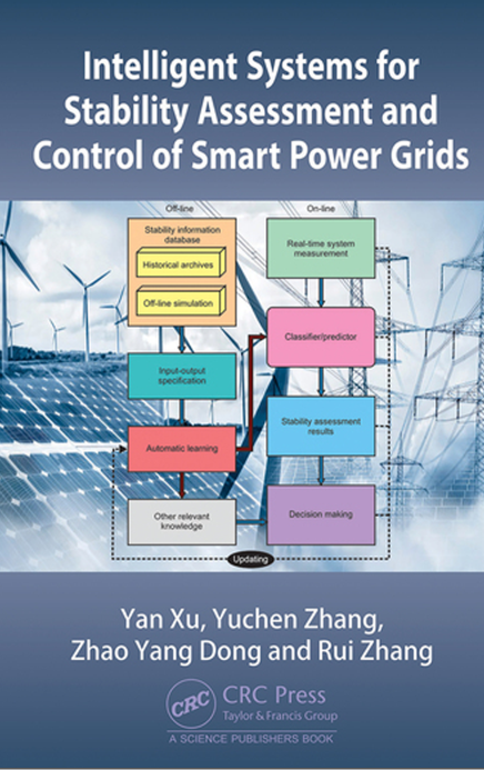 Intelligent Systems for Stability Assessment and Control of Smart Power Grida