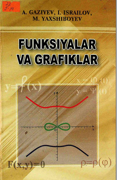 Funksiyalar va grafiklar